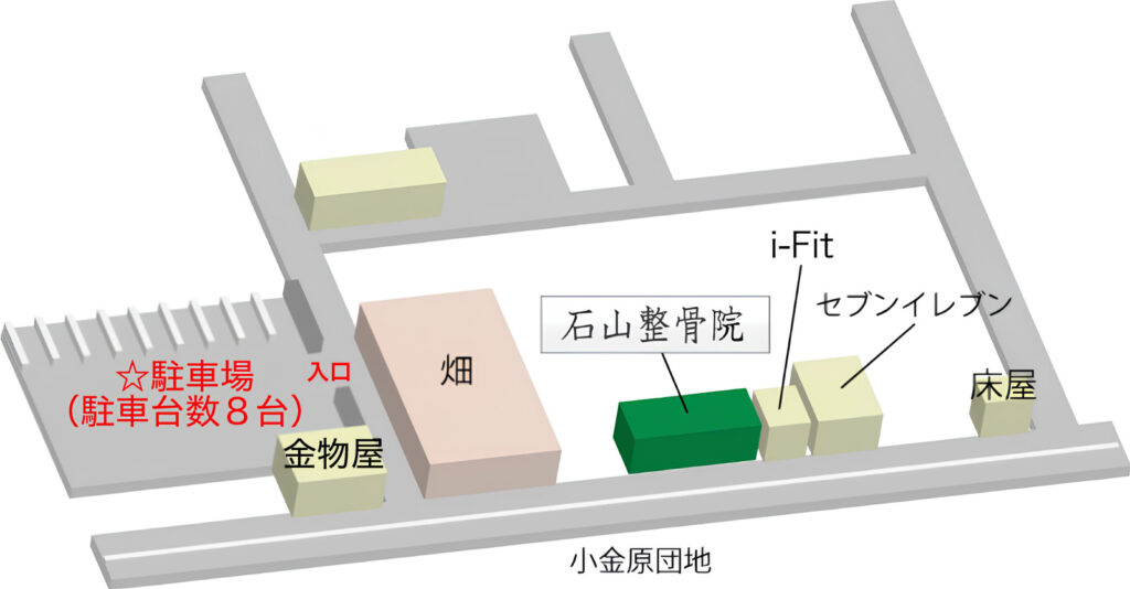 石山整骨院 駐車場のご案内